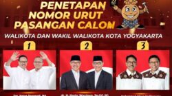 Paslon Walkot-Wawalkot Jogja. (Instagram @kpudiy)