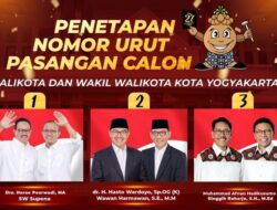 Ini Jadwal Terbaru Debat Cawalkot-Cawawalkot Yogyakarta