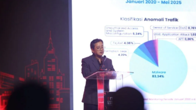 BSSN Resmikan Tim Tanggap Insiden Siber untuk Perkuat Keamanan Nasional