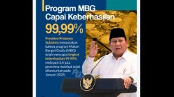 Menuju Penegasan Transparansi Penggunaan Anggaran Publik, Kelompok Sipil Tolak Program Sakral